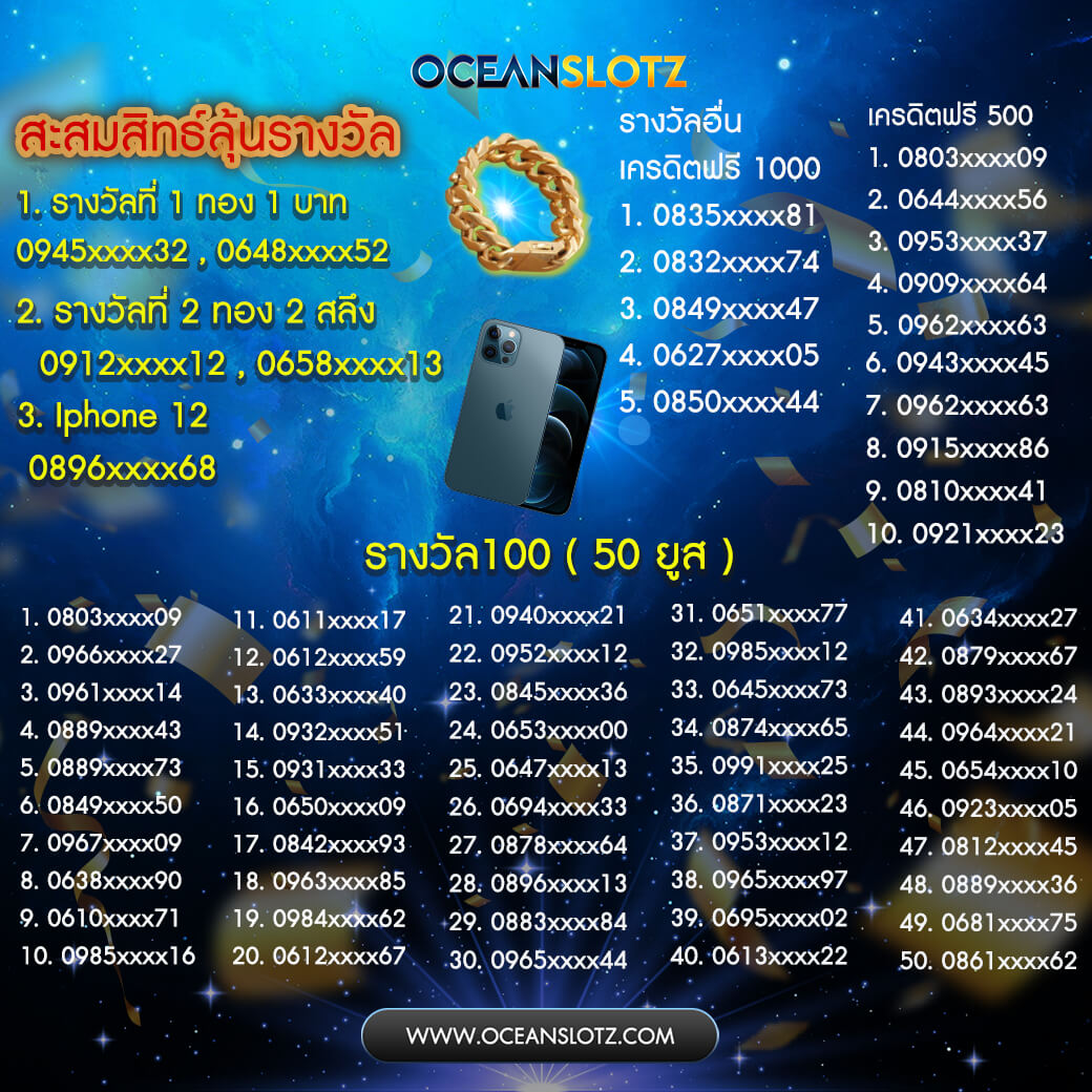 noline@ประกาศ